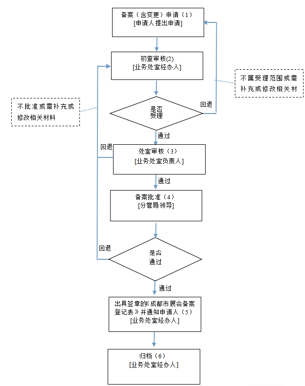 1499825767.png